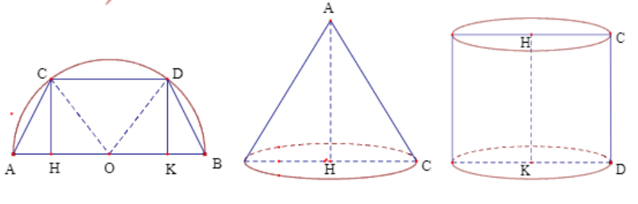 Hình đáp án 1. Cho nửa đường tròn đường kính AB = 2 R , hai điểm C, D di động trên nử