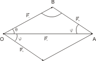 Hình đáp án 1. Cho phản ứng hạt nhân $\Large\mathrm{_{0}^{1}n+_{3}^{6}Li\to _{1}^{3}H