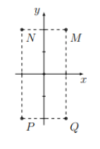 Hình minh họa Cho số phức z thỏa mãn $\Large (1+i) z=3-i$. Hỏi điểm biểu diễn của z 