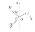 Hình minh họa Cho số phức z thỏa mãn $\Large |z|=\sqrt{2}$. Biết điểm A tronng hình 