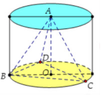 Hình đáp án 1. Cho tứ diện đều ABCD cạnh bằng a . Diện tích xung quanh $\large S_{xq}