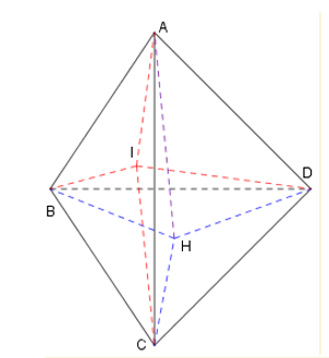 Hình đáp án 1. Cho tứ diện đều cạnh a, điểm I nằm trong tứ diện. Tính tổng khoảng các