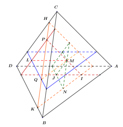 Hình đáp án 1. Cho tứ diện $\Large ABCD$, $\Large M$ là một điểm nằm trong tứ diện, b