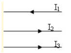 Hình minh họa Có 3 dòng điện thẳng song song $\Large I_{1}, I_{2} \text { và } I_{3}