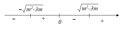 Hình đáp án 1. Có bao nhiêu số nguyên m để hàm số $\large f(x)=x^4-2(m^2-3m)x^2+3$ đồ