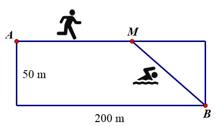 Hình minh họa Có một cái hồ hình chữ nhật rộng 50m, dài 200m. Một vận động viên tập 