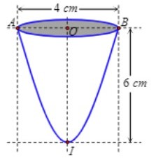 Câu 5 Bạn Linh vẽ cái bánh xe bằng cách vẽ hai hình tròn có cùng tâm và  bán kính lần cm² lượt là 6cm và 10cm như hình vẽ Diện tích