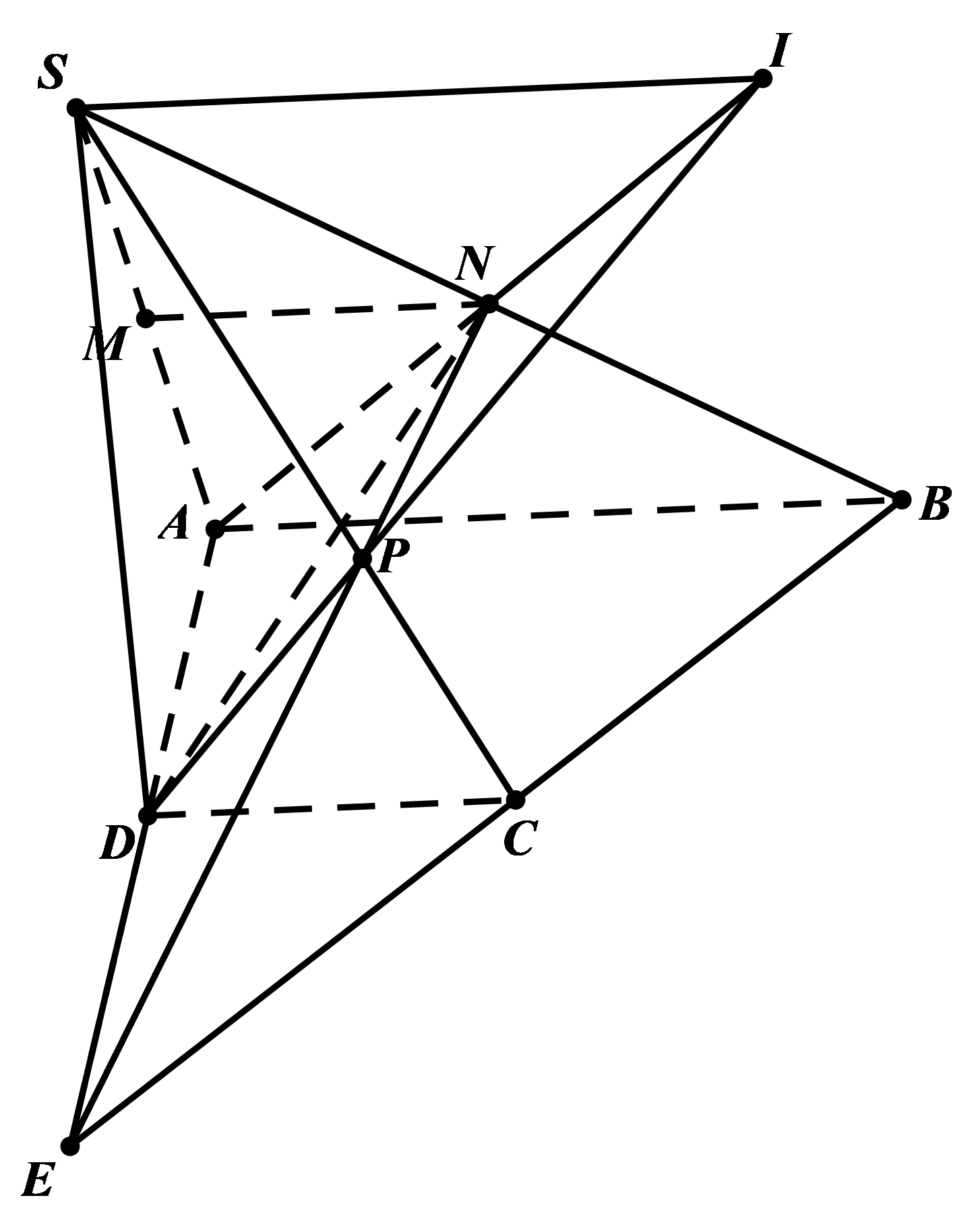 Hình minh họa Dạng toán xác định yếu tố song song giữa 2 đường