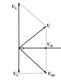 Hình đáp án 1. Đặt điện áp xoay chiều có giá trị hiệu dụng $\Large U=30\sqrt{2}$ V và