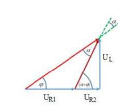 Hình đáp án 1. Đặt điện áp xoay chiều $\large u=U_0\cos (100\pi t+\varphi)$ vào hai đ