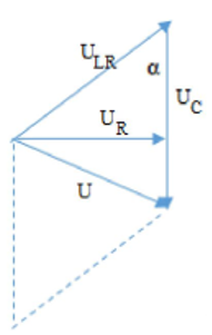 Hình đáp án 2. Đặt điện áp xoay chiều $\Large u=U\sqrt{2}\cos(\omega t)(U,\omega$ là 