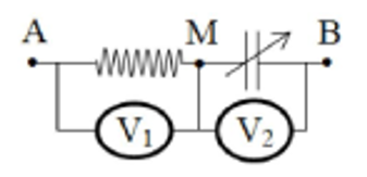 Hình minh họa Đặt điện áp xoay chiều $\Large u=U\sqrt{2}\cos(\omega t)(U,\omega$ là 