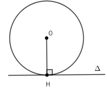 Hình minh họa Dấu hiệu nhận biết tiếp tuyến của đường tròn