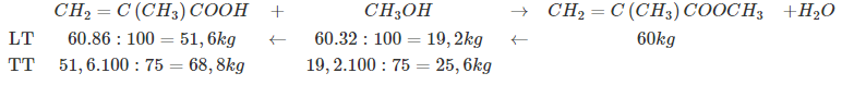 Hình đáp án 1. Để điều chế 60kg poli(metyl metacrylat) cần tối thiểu $\Large {{m}_{1}