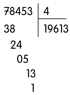 Hình đáp án 1. Điền đáp án đúng vào ô trống: 78453 : 4 = {a} dư {b} a = b = Thực hiện