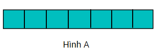 Hình minh họa Điền đáp án đúng vào ô trống: Cho hình A gồm 7 ô vuông, biết mỗi ô vuô