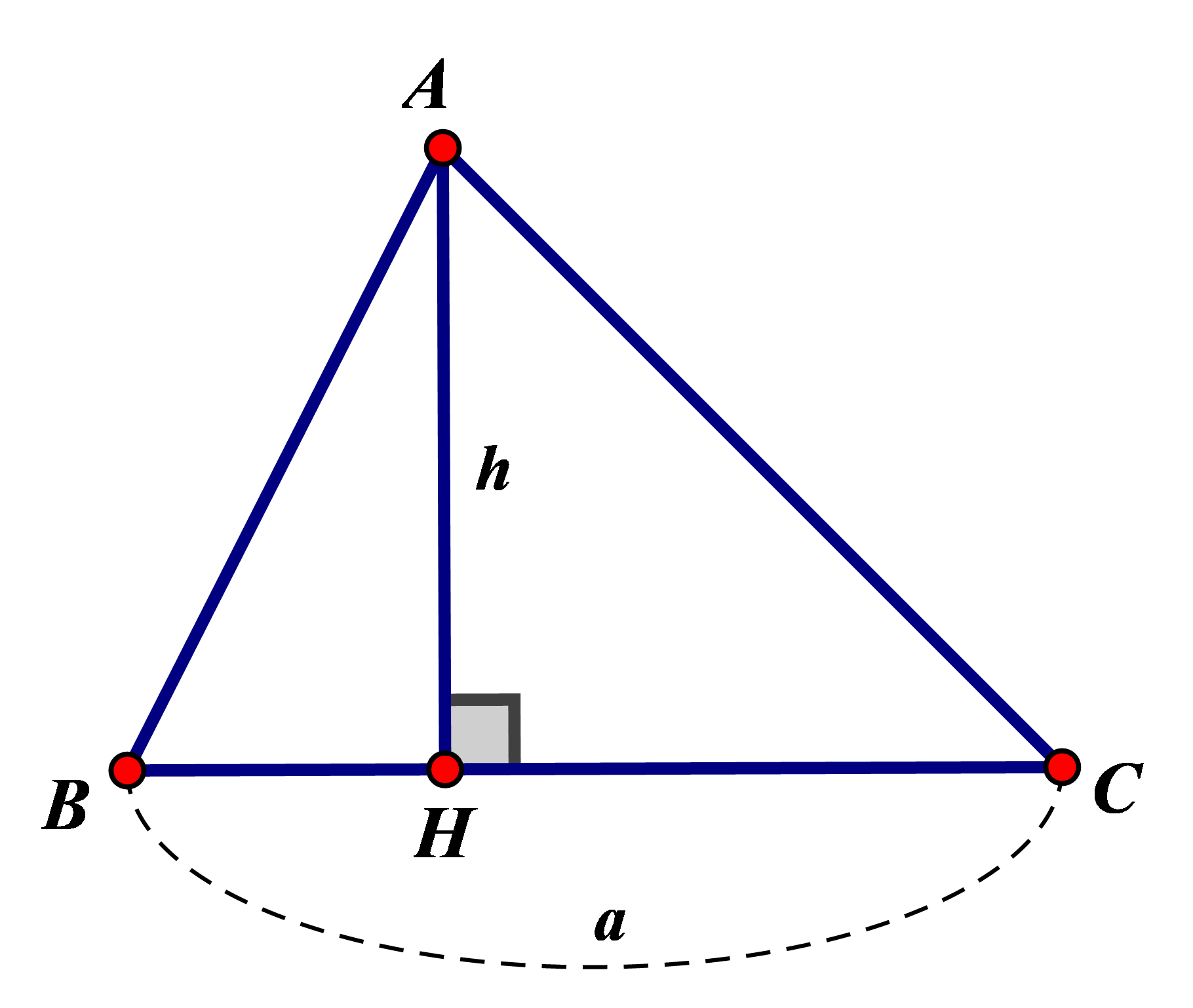 Hình minh họa Diện tích tam giác