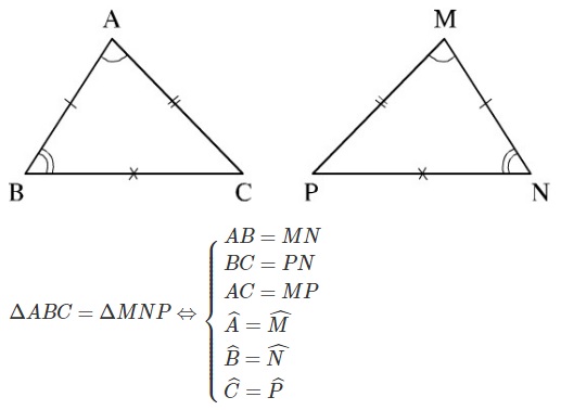 Hình minh họa Định nghĩa hai tam giác bằng nhau