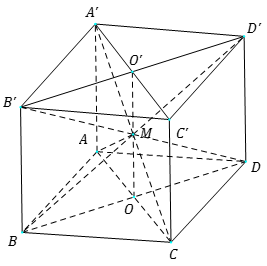 Hình minh họa Định nghĩa khối lập phương