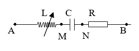 Hình minh họa Đoạn mạch RLC có L biến thiên để $U_{Lmax}$