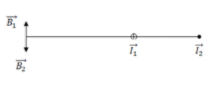 Hình đáp án 1. Hai dòng điện cường độ $\Large I_{1}=6 A , I _{2}=9 A$ chạy trong hai 