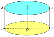 Hình đáp án 1. Hình chữ nhật ABCD có AB = 4, AD = 2. Gọi M và N lần lượt là trung điể