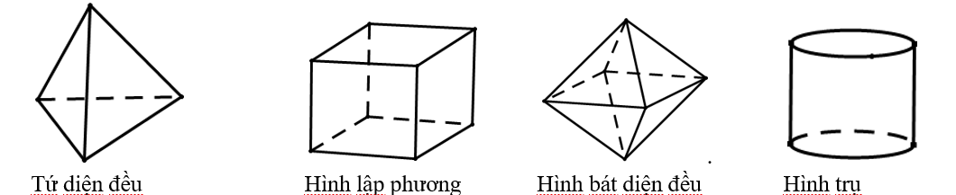 Hình minh họa Hình đa diện nào dưới đây không có tâm đối xứng Tứ diện đều Lập phương