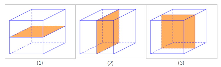 Hình đáp án 1. Hình lập phương có tất cả bao nhiêu mặt phẳng đối xứng? A. 8 B. 9 C. 1