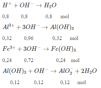 Hình đáp án 1. Hòa tan 0,24 mol $\Large FeCl_{3}$ và 0,16 mol $\Large Al_{2}(SO_{4})_