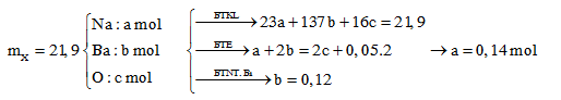 Hình đáp án 1. Hỗn hợp X gồm $\Large Na , Ba , Na _{2} O \text { và } BaO$. Hòa tan h