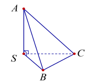 Hình đáp án 1. Khối chóp S.ABC có các cạnh SA, SB, SC đôi một vuông góc với nhau, SA=