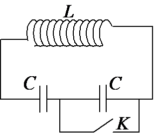 Hình minh họa Mạch dao động điện từ gồm cuộn dây có độ tự cảm L và hai tụ điện giống