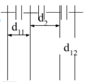 Hình đáp án 1. Mạch dao động LC có tụ phẳng không khí hình tròn bán kính 48cm, cách n