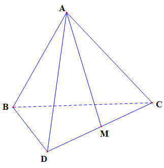 Hình minh họa Mặt phẳng đối xứng của 1 hình