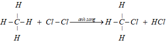 Hình minh họa Metan - dãy đồng đẳng của metan (ankan)