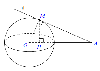 Hình đáp án 1. Một đường thẳng thay đổi d đi qua A và tiếp xúc với mặt cầu S(O;R) tại