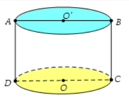 Hình đáp án 1. Một hình trụ có bán kính đáy bằng r và có thiết diện qua trục là một h