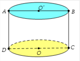 Hình đáp án 1. Một khối trụ có thiết diện qua trục là hình vuông, diện tích xung quan