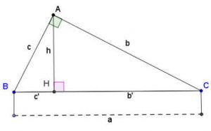 Hình minh họa Một số hệ thức về cạnh và đường cao trong tam giác vuông