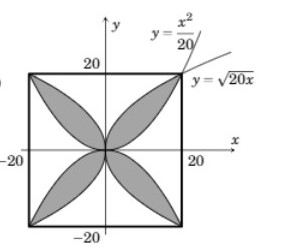 Hình đáp án 1. Một viên gạch hoa cạnh $\Large 40cm$ được thiết kế như hình bên. Diện 