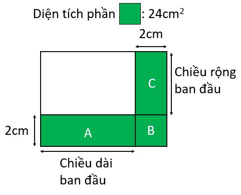 Hình đáp án 1. Nếu tăng chiều dài và chiều rộng của hình chữ nhật thêm 2cm thì được h