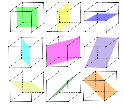 Hình đáp án 1. Số mặt đối xứng của đa diện đều loại {4;3} là: A. 4 B. 6 C. 9 D. 12 Đa