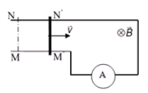 Hình minh họa Thanh dẫn MN trượt trong từ trường đều như hình vẽ. Biết $\Large B = 0