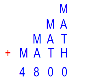 Hình minh họa Thay các chữ cái bằng các số khác nhau để được đáp án đúng: M= A= T= H