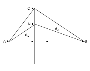 Hình đáp án 1. Trên mặt chất lỏng có hai nguồn sóng kết hợp A,B cùng pha AB = 10cm, đ