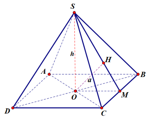 Hình đáp án 1. Trong các khối chóp tứ giác đều $\large S.ABCD$ mà khoảng cách từ $\la