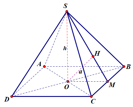 Hình đáp án 1. Trong các khối chóp tứ giác đều $\large S.ABCD$ mà khoảng cách từ $\la