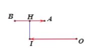 Hình đáp án 1. Trong các số phức z thỏa mãn $\large |z-3-4 i|=24 có hai số phức $\lar