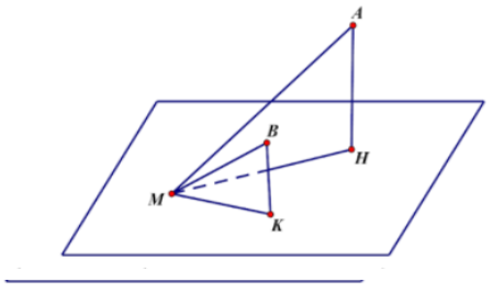 Hình đáp án 1. Trong không gian $\Large Oxyz$, cho hai điểm A(10;6;-2), B(5;10;-9) và