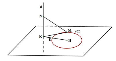 Hình đáp án 1. Trong không gian $\Large Oxyz,$ cho hai điểm $\Large A(4;-2;4)$, $\Lar